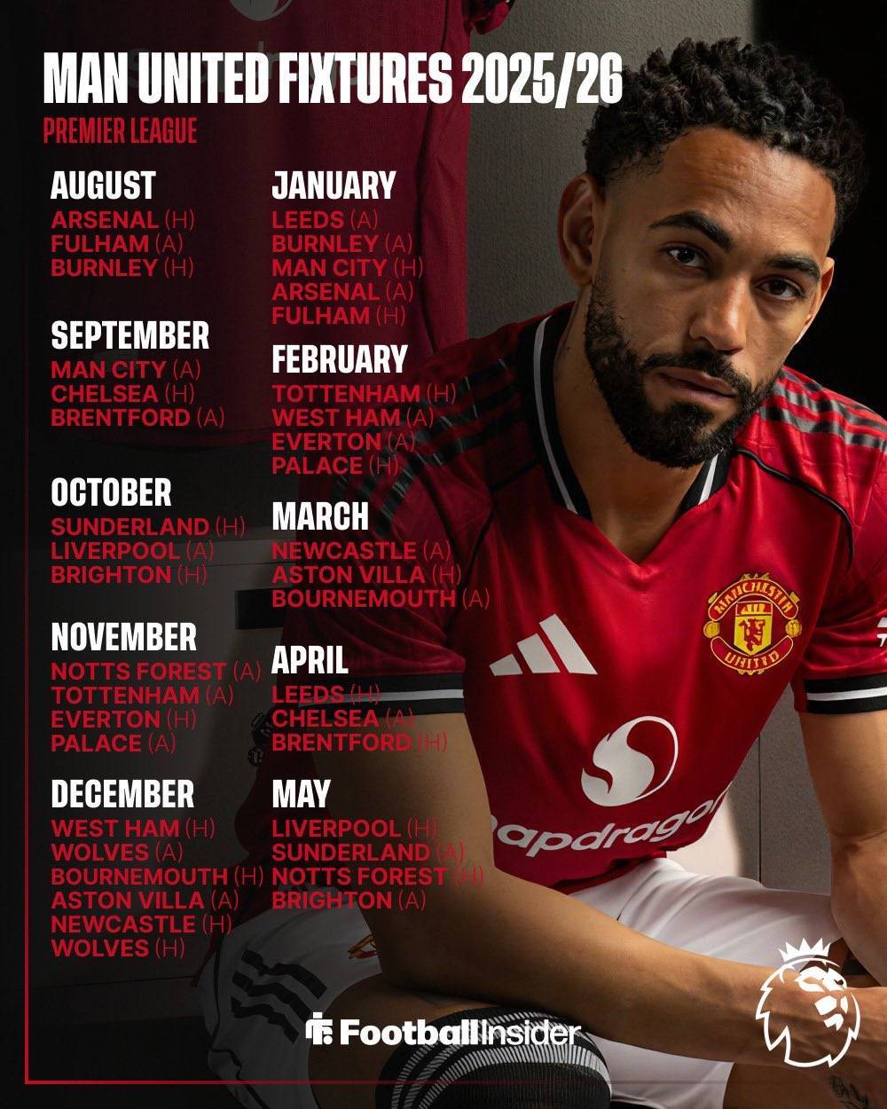 曼联新赛季英超赛程公布,首轮主场战阿森纳!阿莫林遭遇魔鬼开局