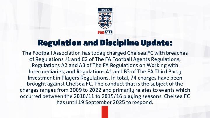 英足总官方:对切尔西提起74项财务指控 需9月19日前作出回应